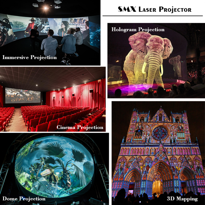 Commerciële WUXGA SMX 20.000 lumen 4K laserprojector voor auditoriums 4