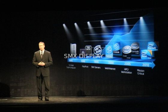 Kwaliteit Het holografische van het het Spookhologram van de Filmspeper Duidelijke Systeem van de het Stadiumprojector Fabriek