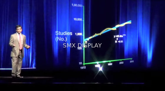 kwaliteit Holografisch Weerspiegelend Holografisch de Projectiesysteem 30m van het Foliestadium Lengte Fabriek