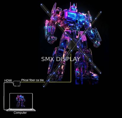 Kwaliteit 65cm Innovatieve 3D-projector Hologram Fan Met HDMI-invoer voor verbeterde reclame Fabriek