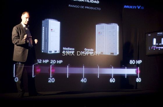 Kwaliteit 5m Transparante Holografische Folie van Breedte wijst 3D Beelden op het Scherm Fabriek