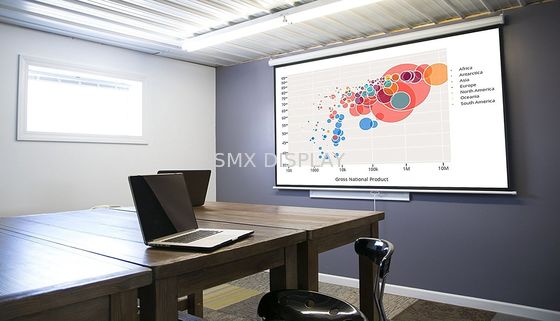 Kwaliteit Schermen van de glasvezel de Handprojectie 178x178cm Muurplafond voor Vergaderzaal Fabriek