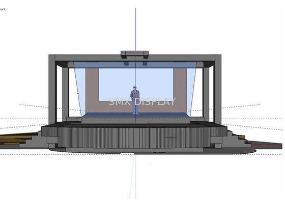 3D Holografische Video de Projectiesysteem van 10m/Eyelinerfolie voor Levende Gebeurtenissen, Muziekoverleg